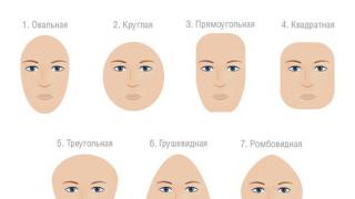 Как подобрать цвет волос к лицу и глазам: Тест онлайн
